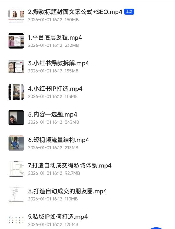 全域运营操盘(抖音+私域+小红书)，IP打造高效简单——课程教学-赤耀科创