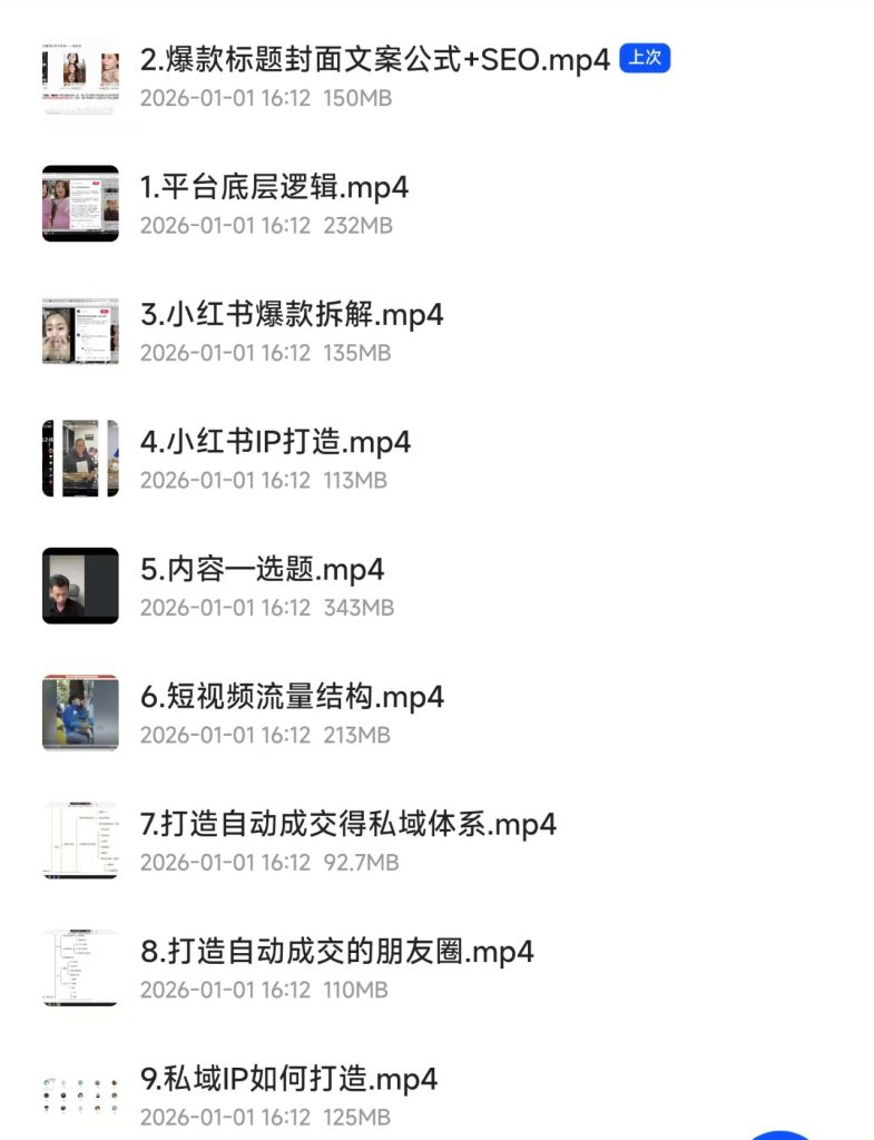 图片[1]-全域运营操盘(抖音+私域+小红书)，IP打造高效简单——课程教学-赤耀科创
